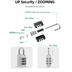 Zinc Alloy Combination Lock 01B